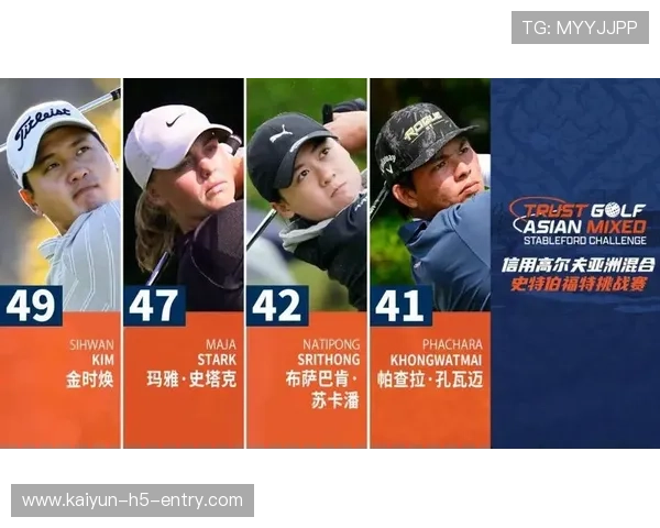 开云前瞻奠基人杯次轮金孝周碾压领跑刘瑞欣冲击T10 开云前瞻奠基人杯次轮金孝周碾压领跑刘瑞欣冲击T10