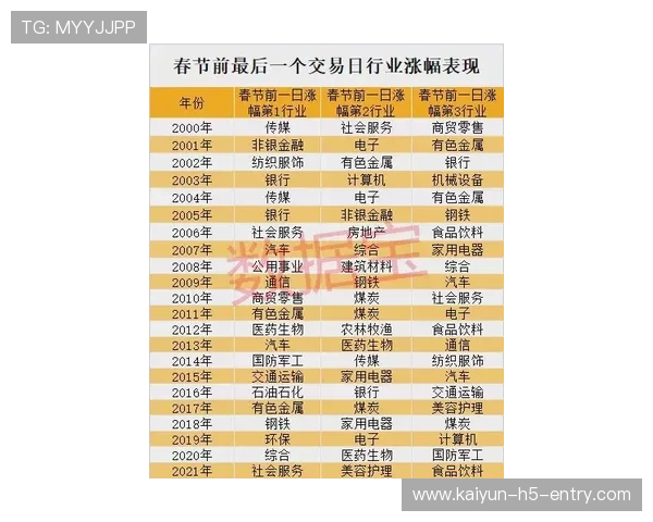 波胆历史数据查询避坑指南 泛体育平台对比防骗 波胆历史数据查询避坑指南 泛体育平台对比防骗