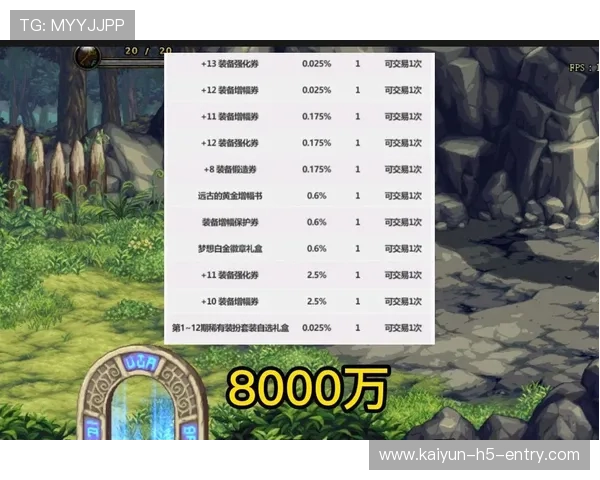 玩球彩票数字高频玩法防骗避坑指南